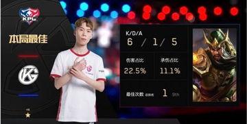 王者转会最新爆料消息,最新爆料揭秘转会大幕